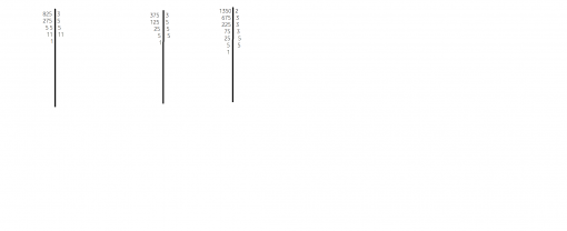 cel mai multiplu comun 