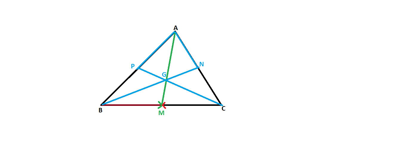 Rezolvarea triunghiului dreptunghic